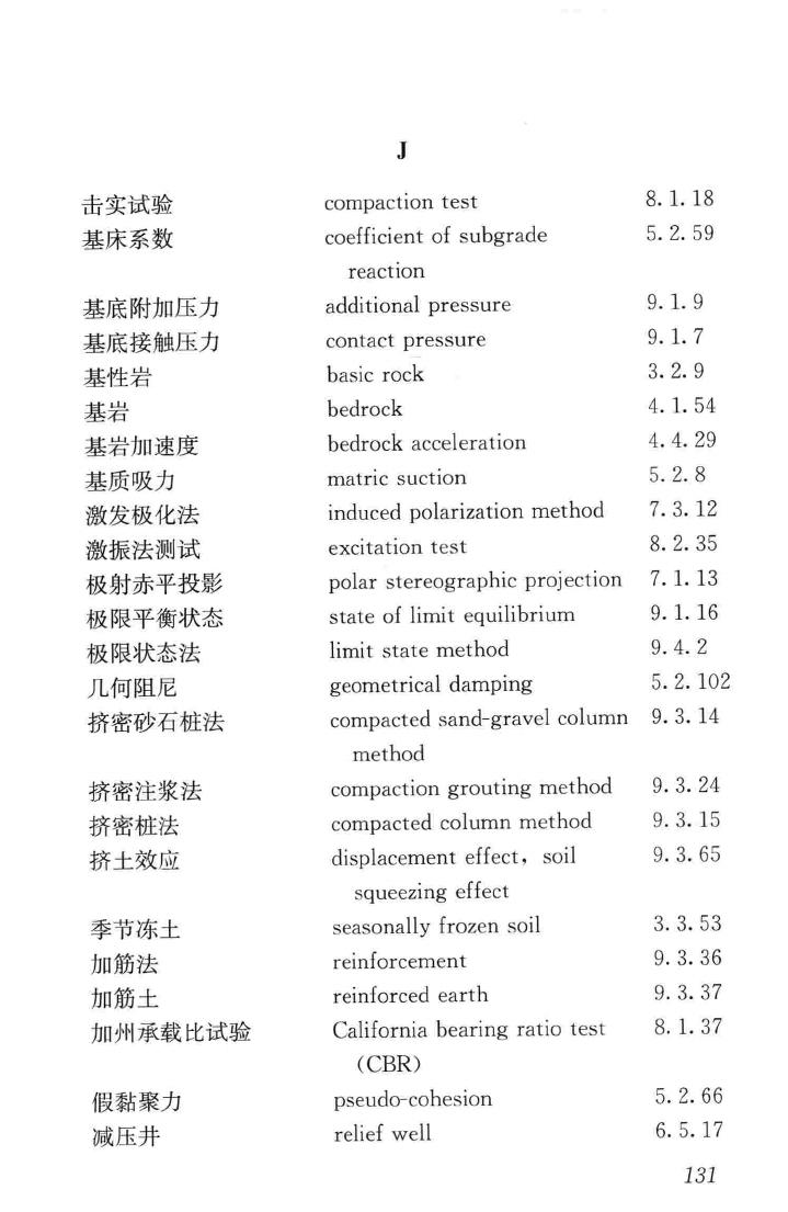 JGJ/T84-2015--岩土工程勘察术语标准