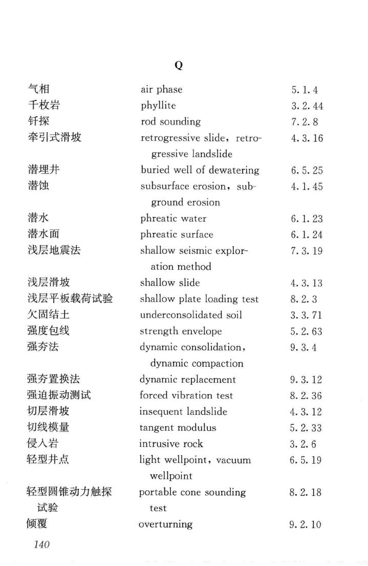 JGJ/T84-2015--岩土工程勘察术语标准