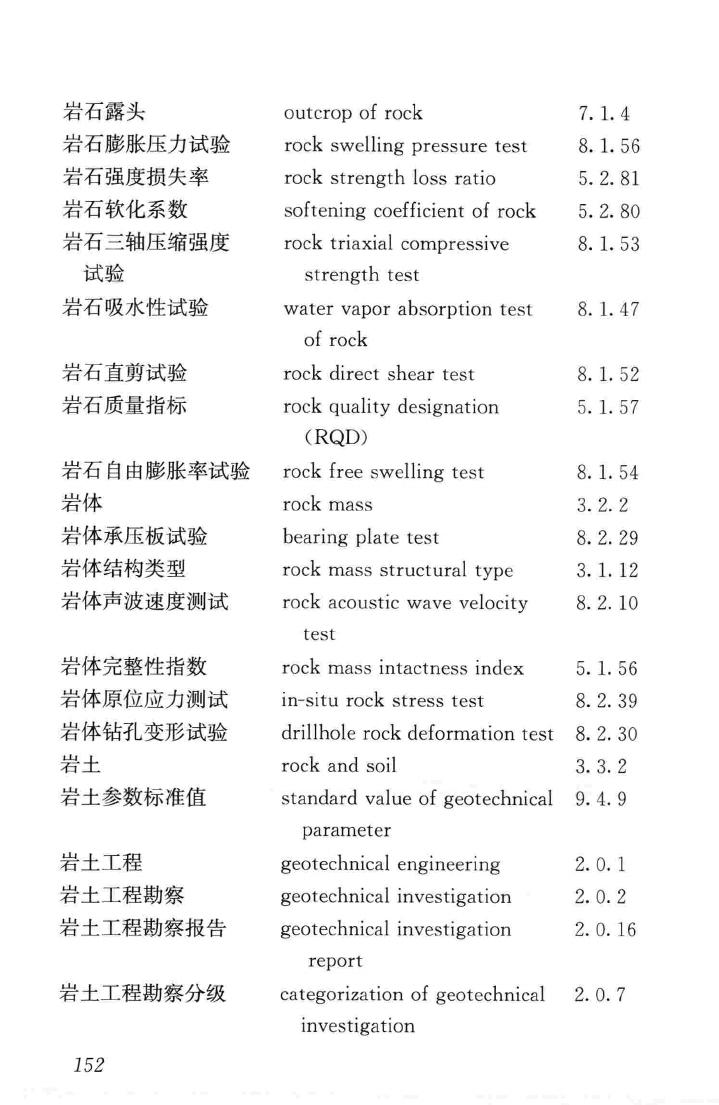 JGJ/T84-2015--岩土工程勘察术语标准