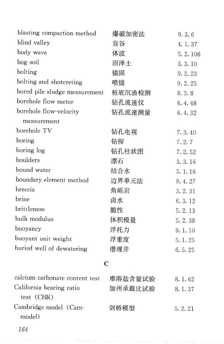 JGJ/T84-2015--岩土工程勘察术语标准