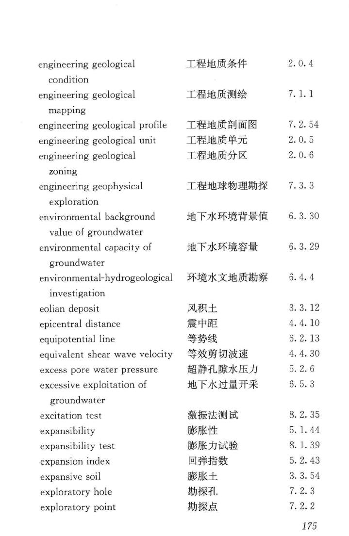 JGJ/T84-2015--岩土工程勘察术语标准