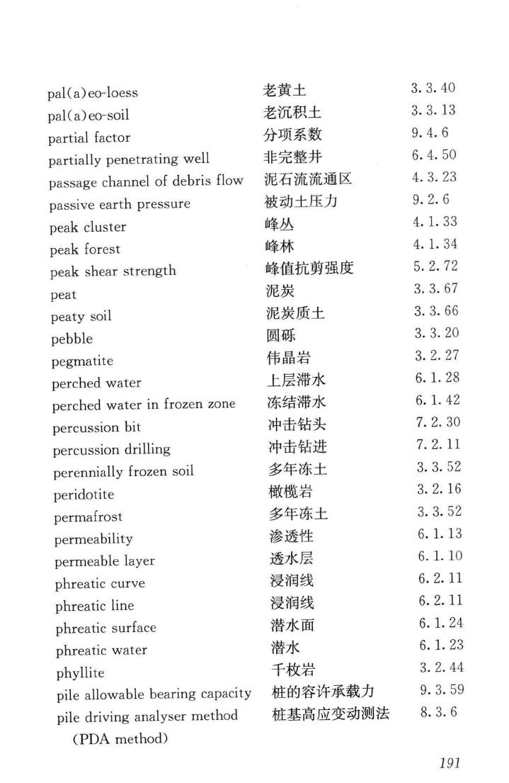 JGJ/T84-2015--岩土工程勘察术语标准