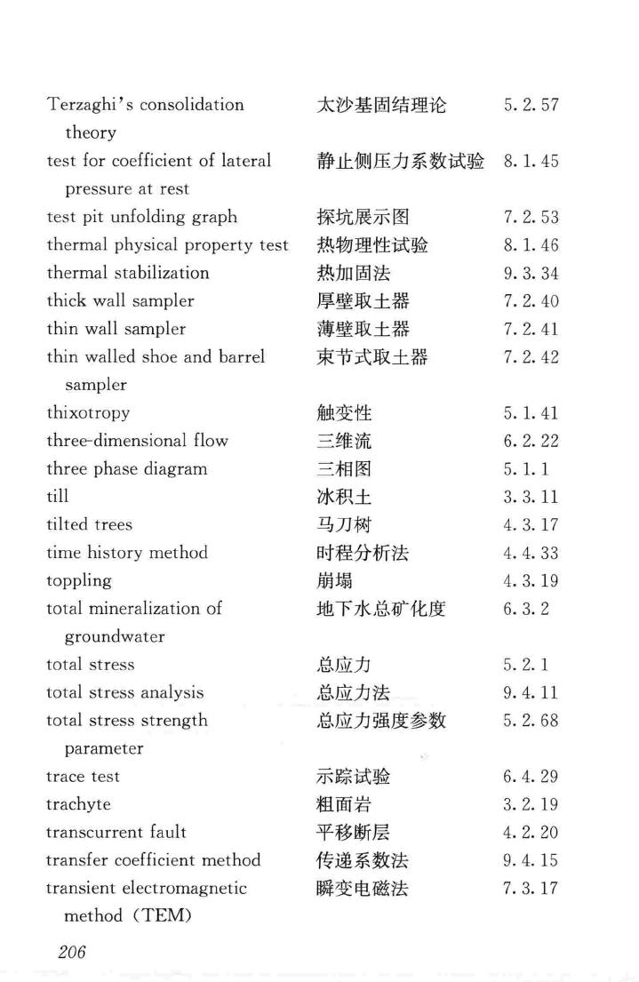 JGJ/T84-2015--岩土工程勘察术语标准