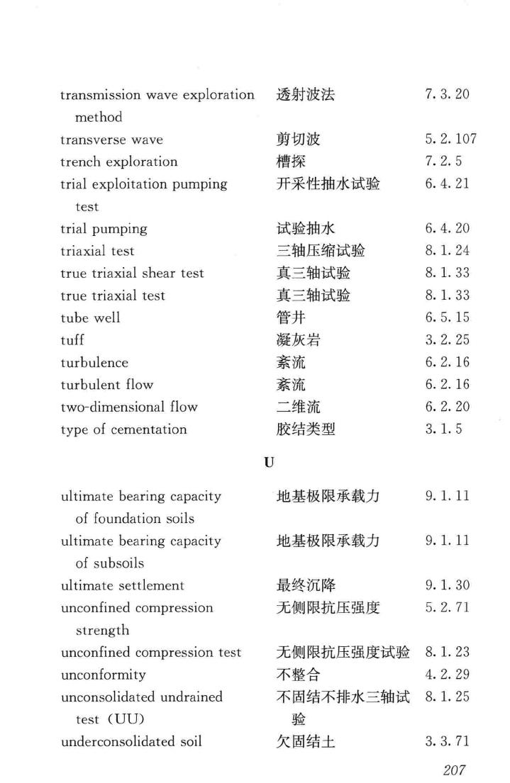 JGJ/T84-2015--岩土工程勘察术语标准