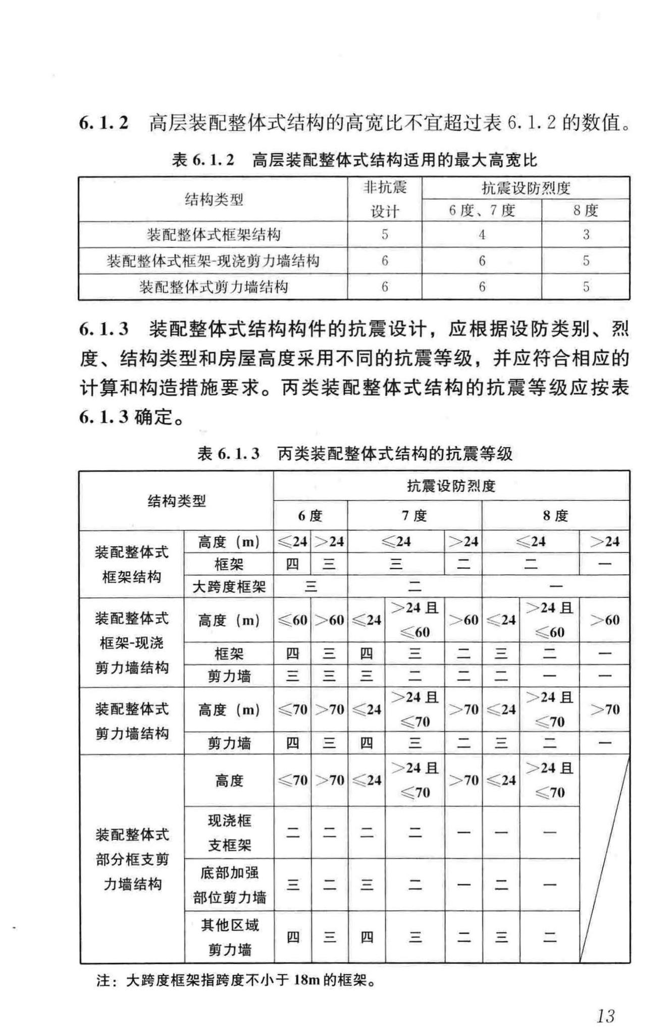 JGJ1-2014--装配式混凝土结构技术规程