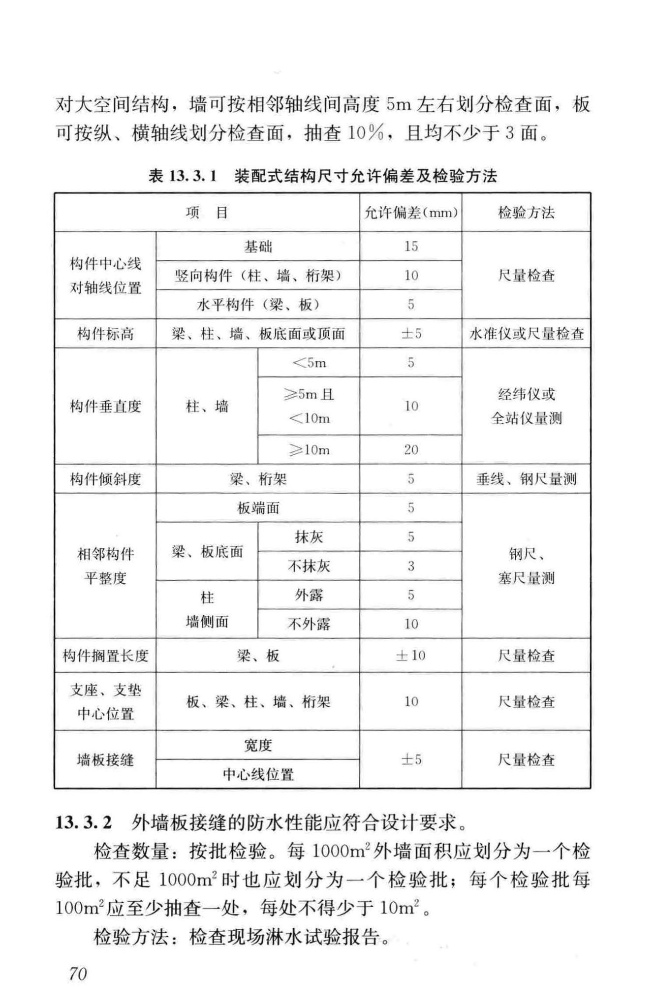 JGJ1-2014--装配式混凝土结构技术规程