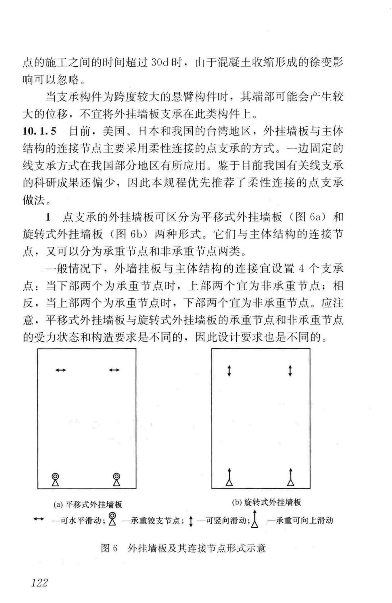 JGJ1-2014--装配式混凝土结构技术规程