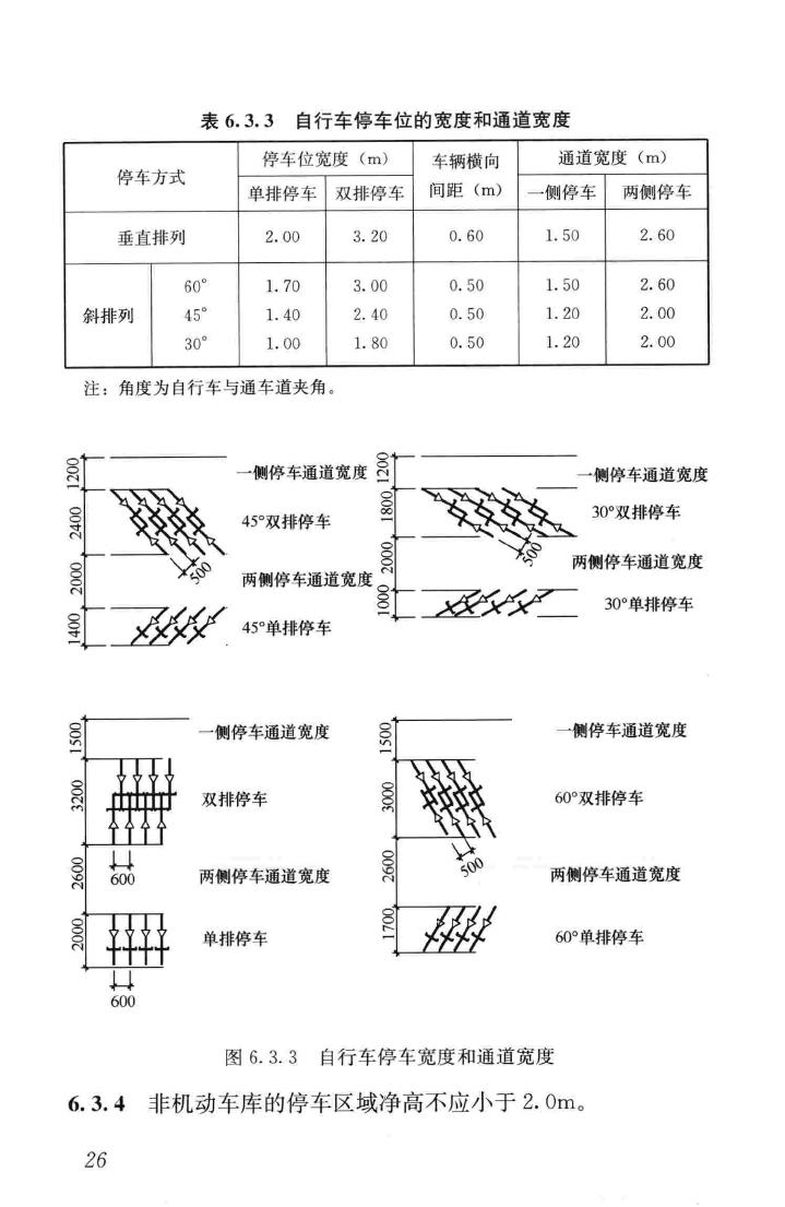 JGJ100-2015--车库建筑设计规范