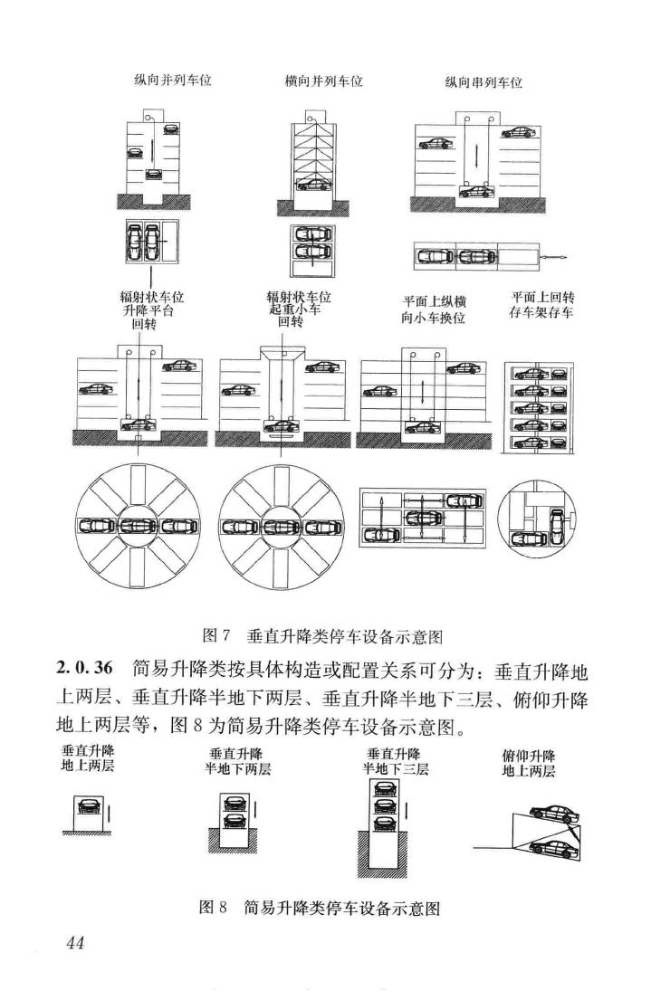 JGJ100-2015--车库建筑设计规范