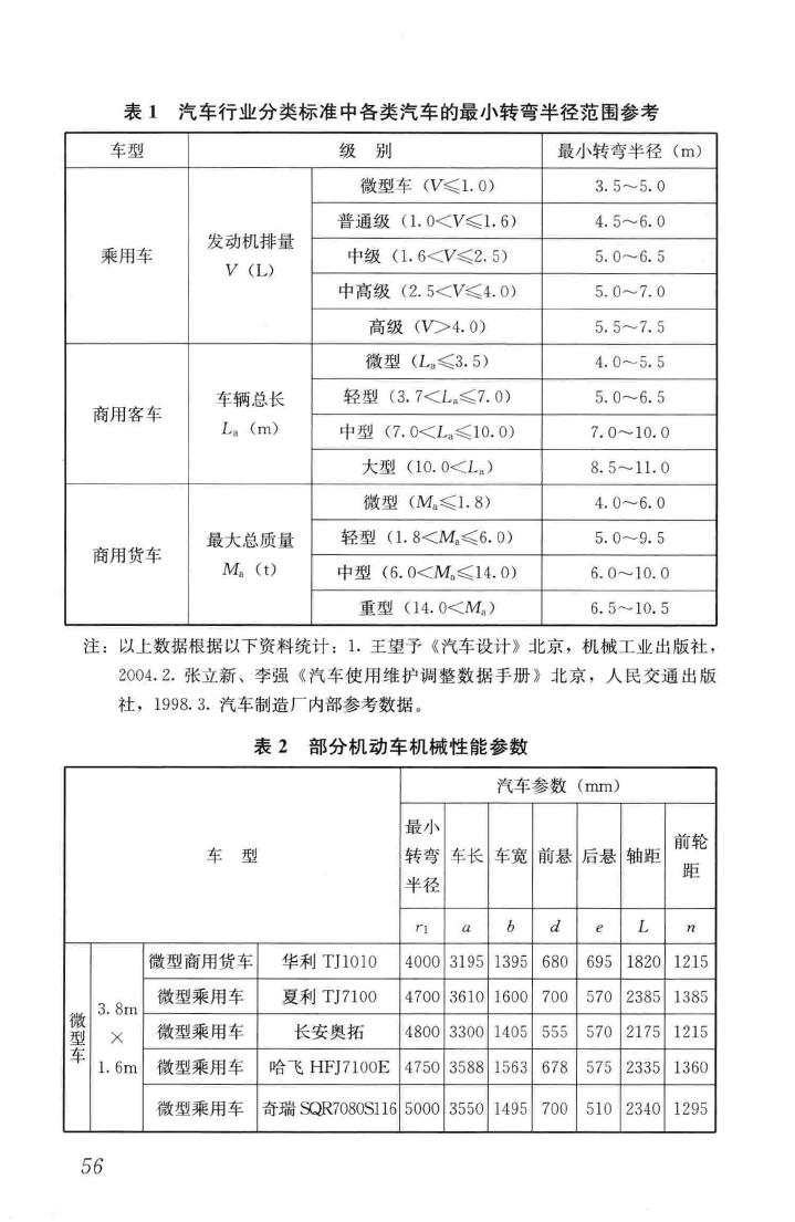 JGJ100-2015--车库建筑设计规范