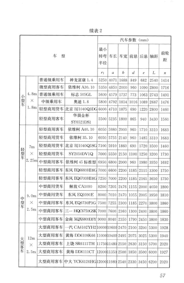 JGJ100-2015--车库建筑设计规范