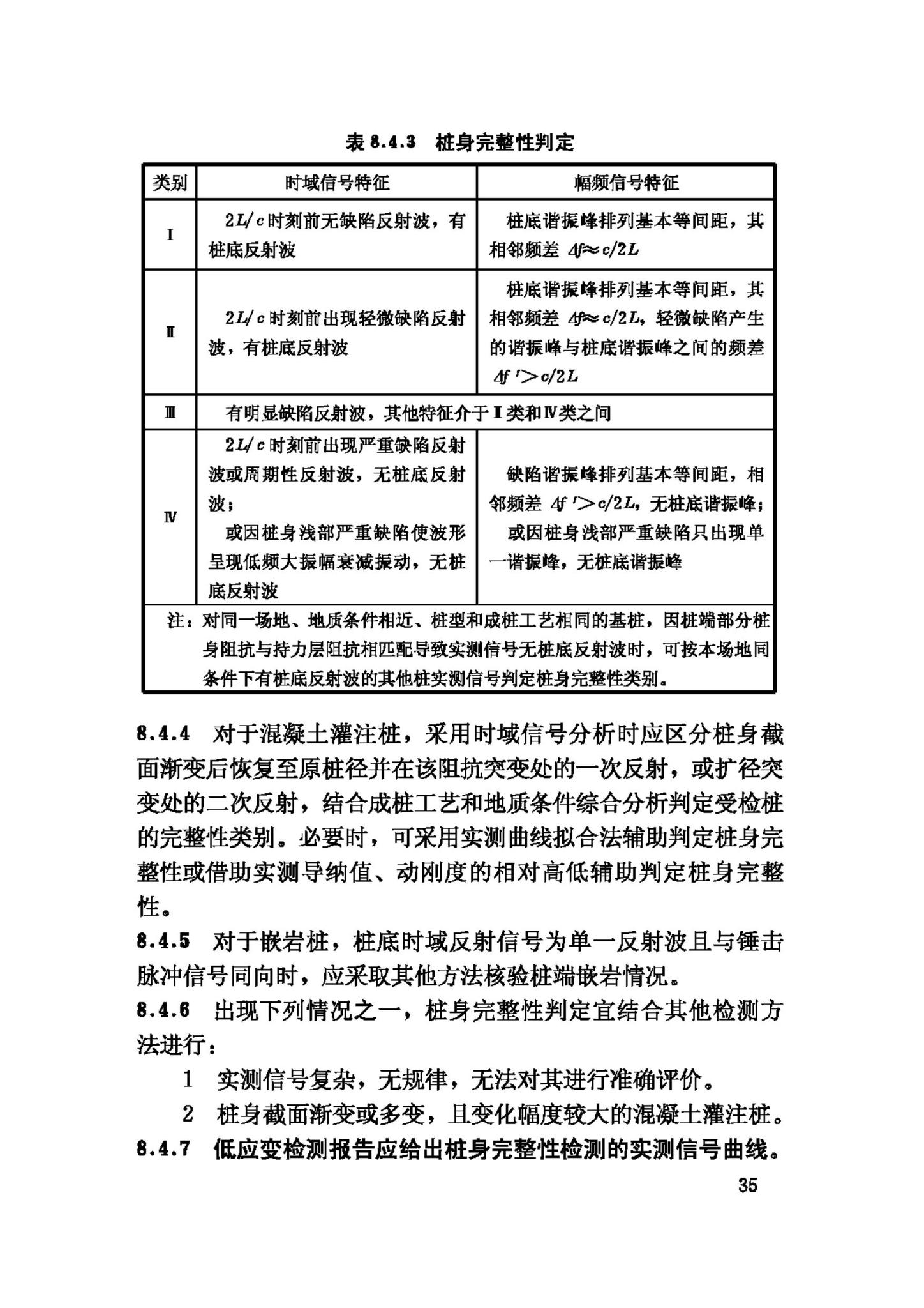 JGJ106-2003--建筑基桩检测技术规范