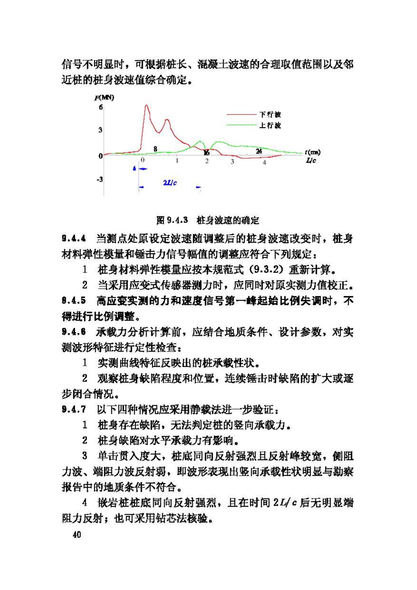 JGJ106-2003--建筑基桩检测技术规范