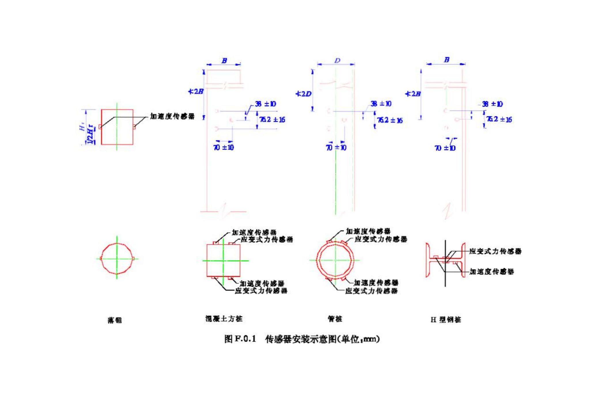 JGJ106-2003--建筑基桩检测技术规范