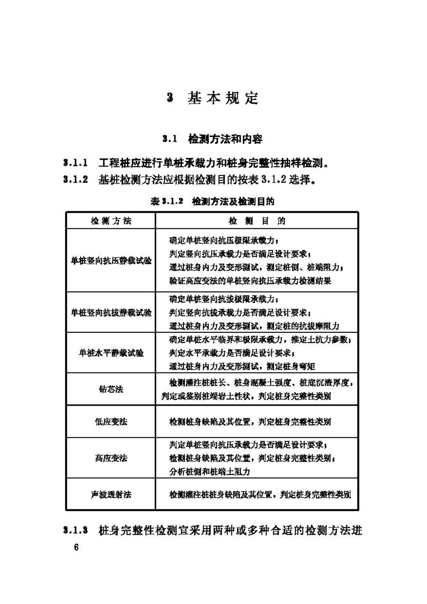 JGJ106-2003--建筑基桩检测技术规范