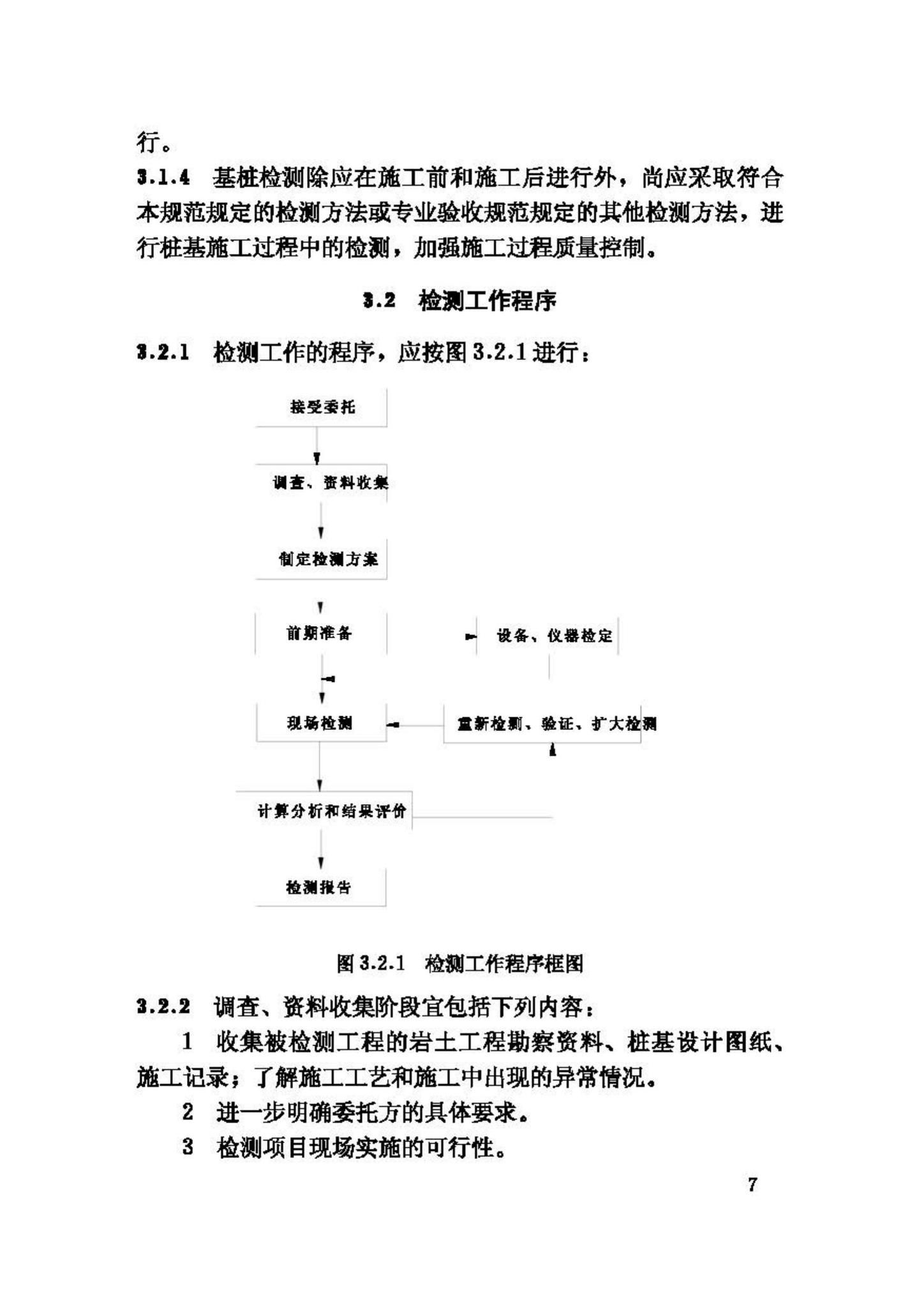 JGJ106-2003--建筑基桩检测技术规范