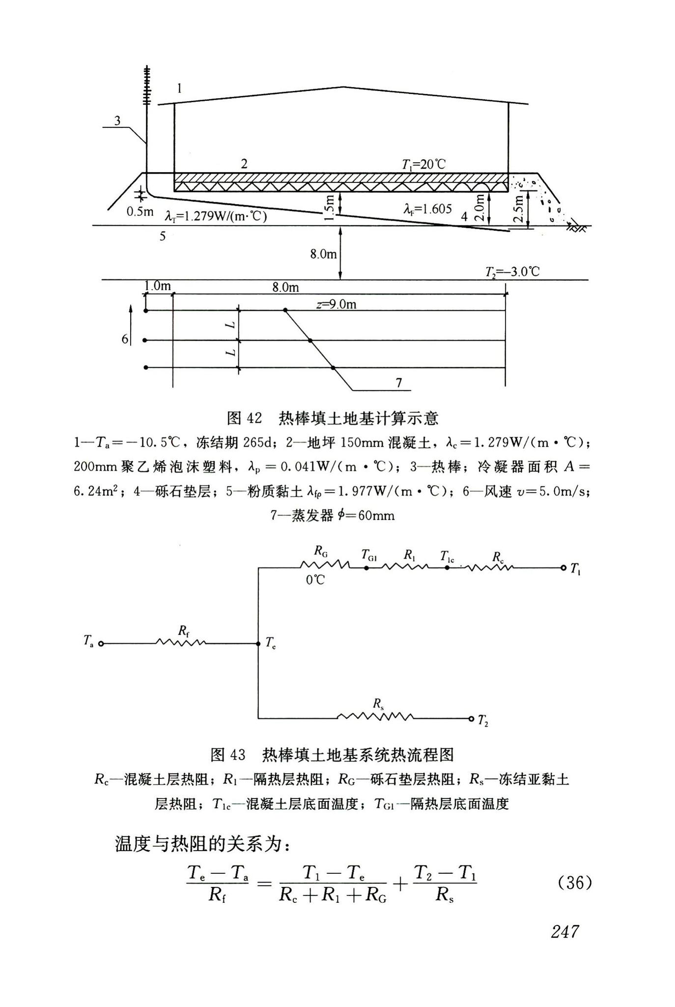 JGJ118-2011--冻土地区建筑地基基础设计规范