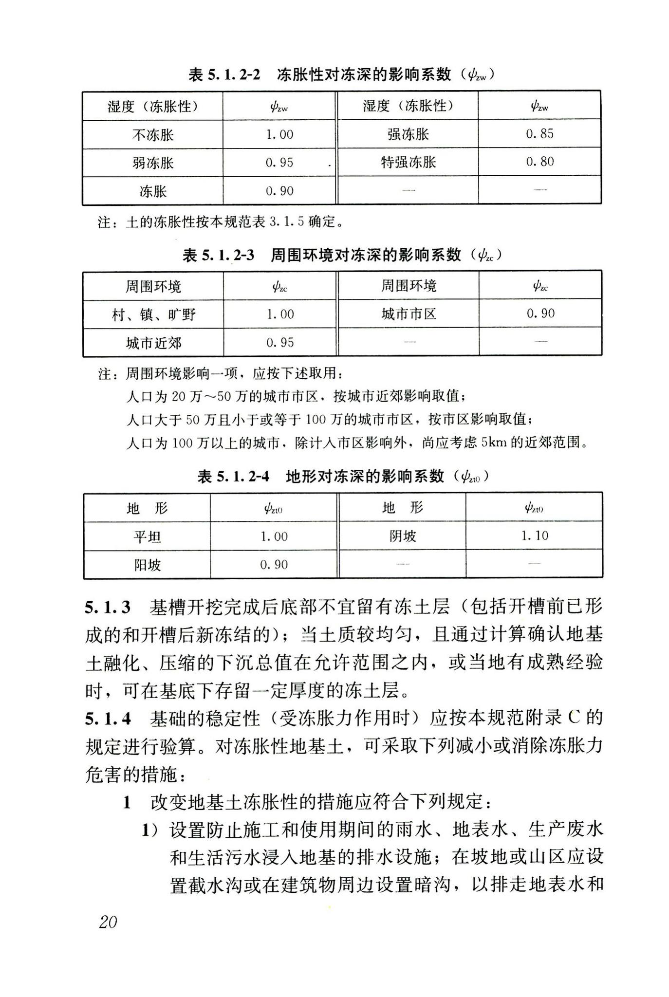 JGJ118-2011--冻土地区建筑地基基础设计规范