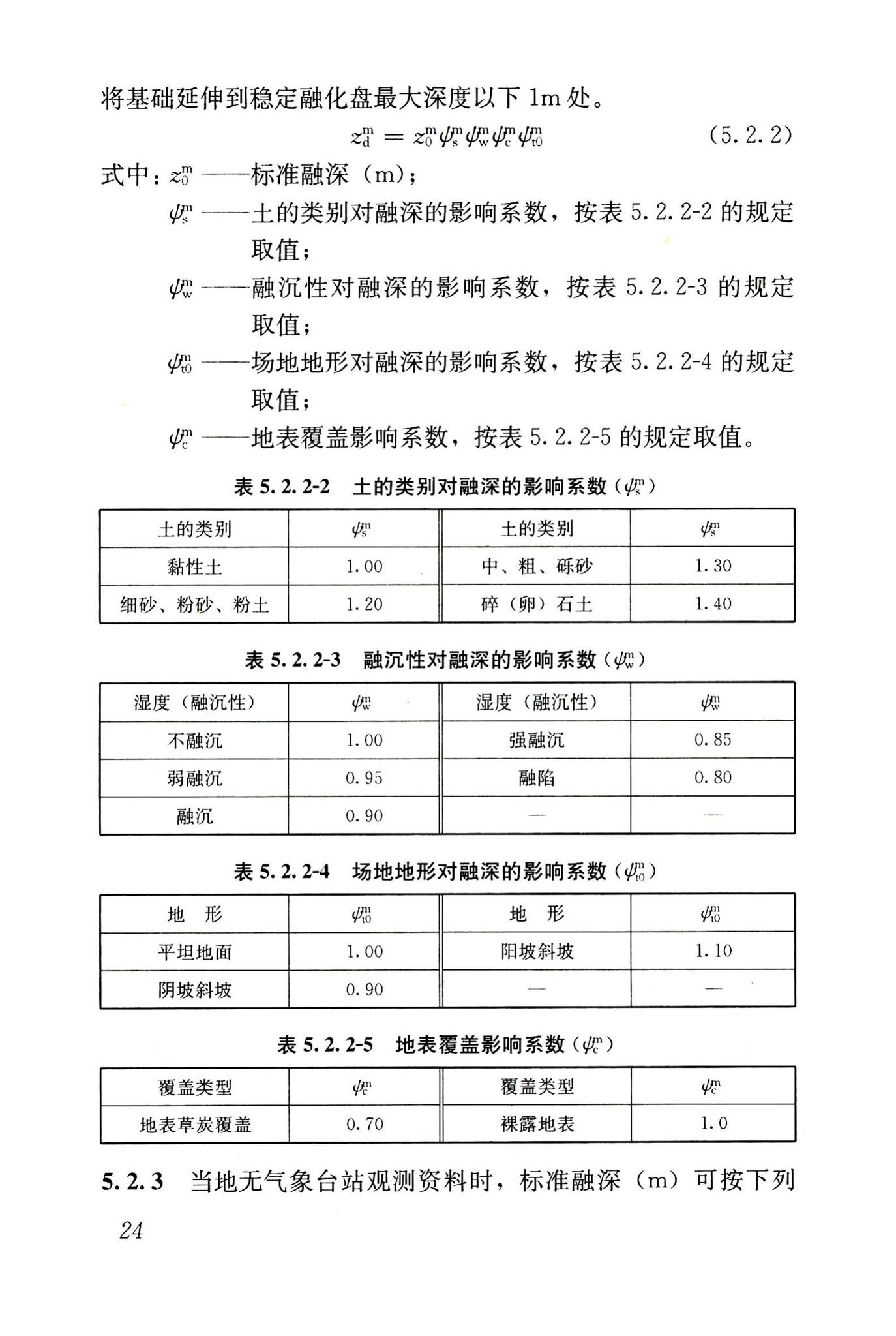 JGJ118-2011--冻土地区建筑地基基础设计规范