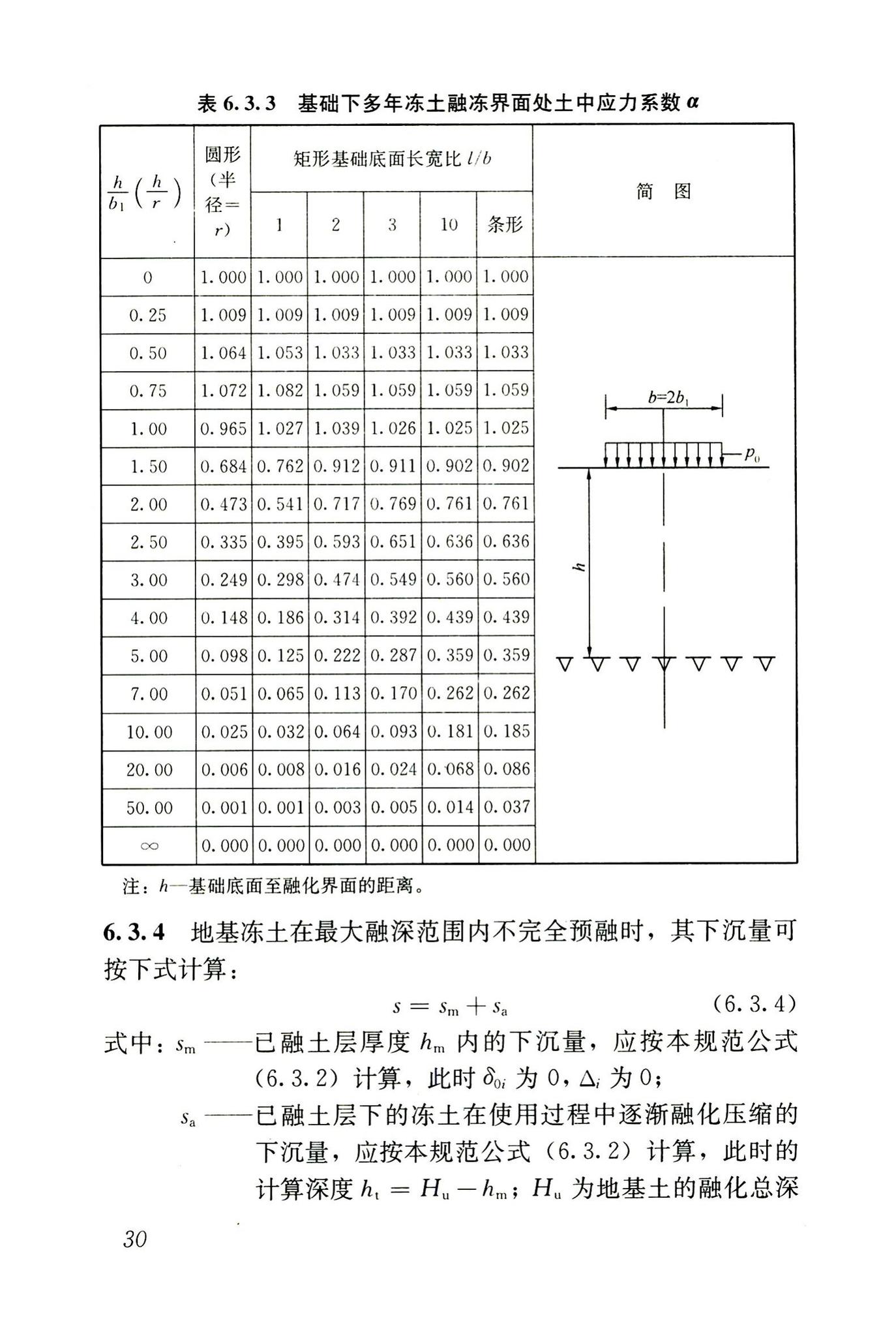 JGJ118-2011--冻土地区建筑地基基础设计规范