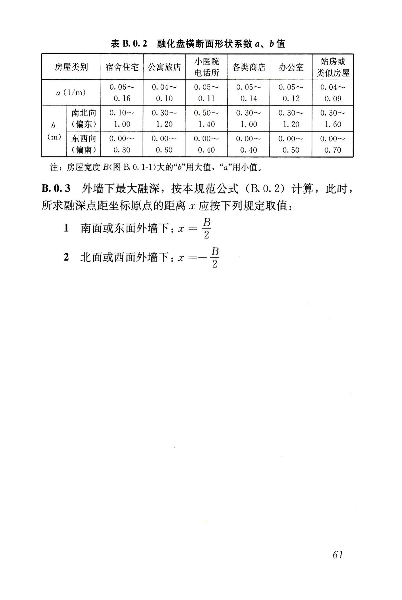 JGJ118-2011--冻土地区建筑地基基础设计规范