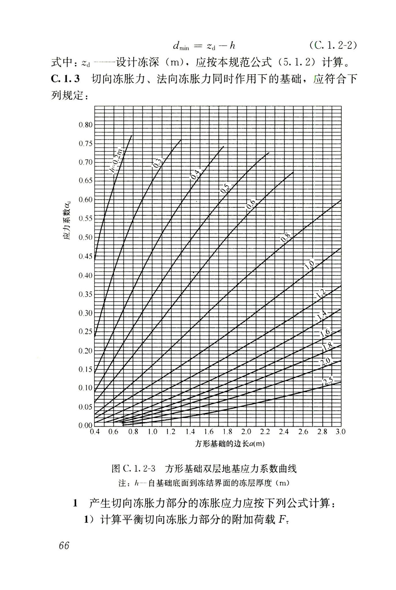 JGJ118-2011--冻土地区建筑地基基础设计规范