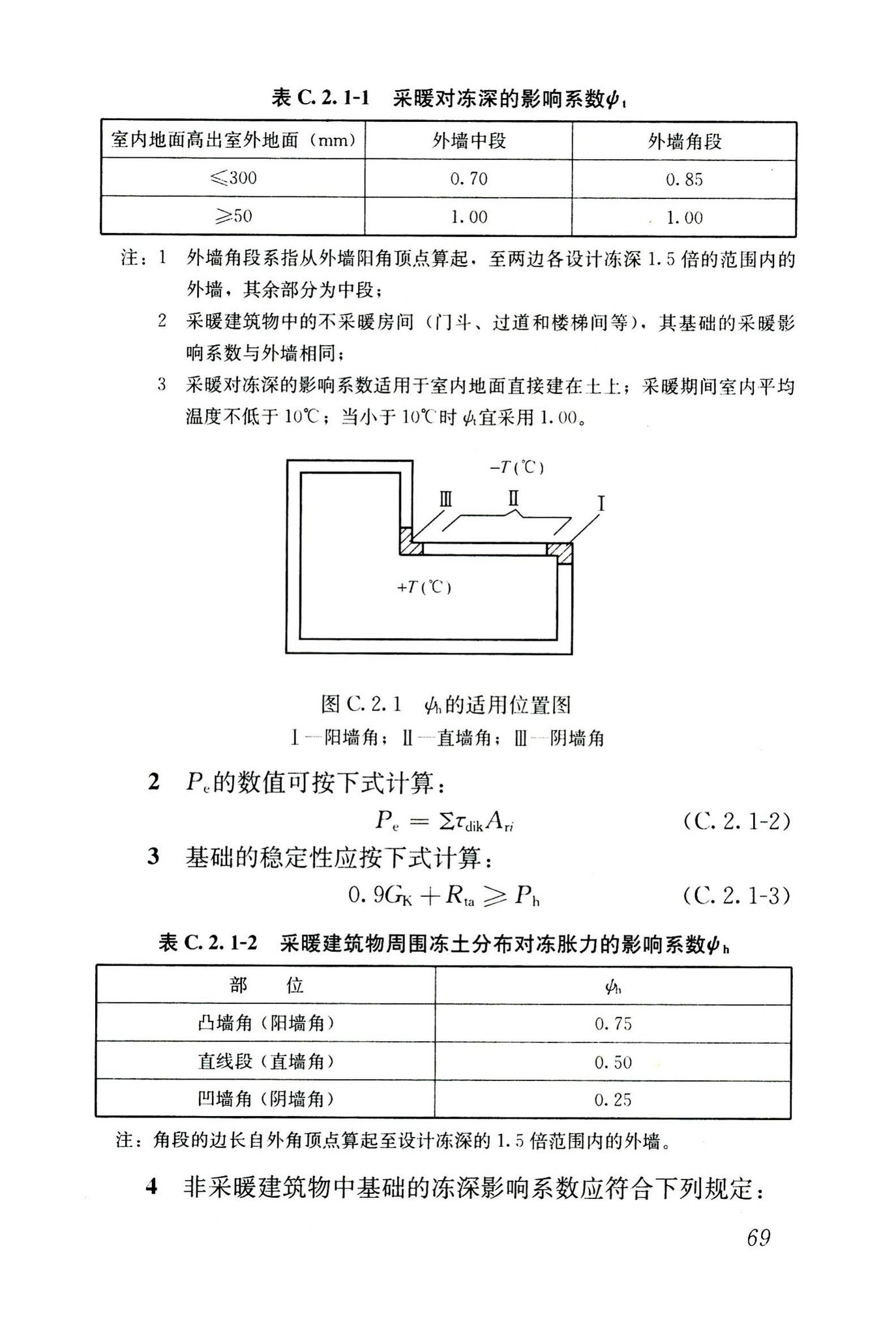 JGJ118-2011--冻土地区建筑地基基础设计规范