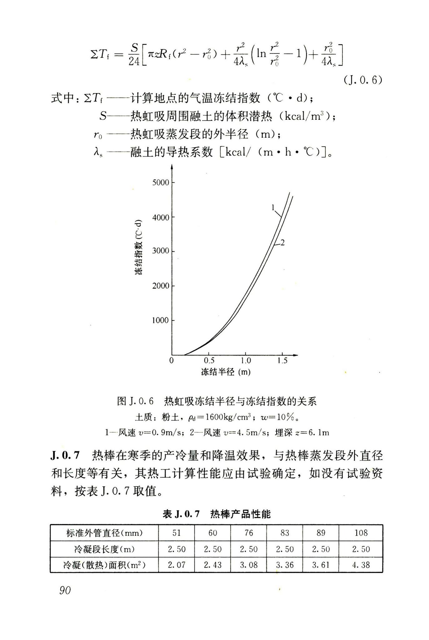 JGJ118-2011--冻土地区建筑地基基础设计规范