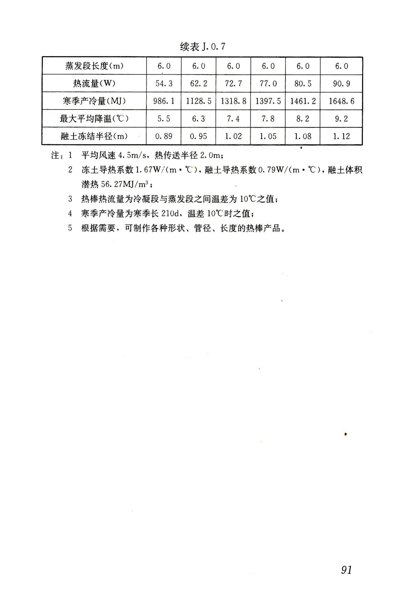 JGJ118-2011--冻土地区建筑地基基础设计规范