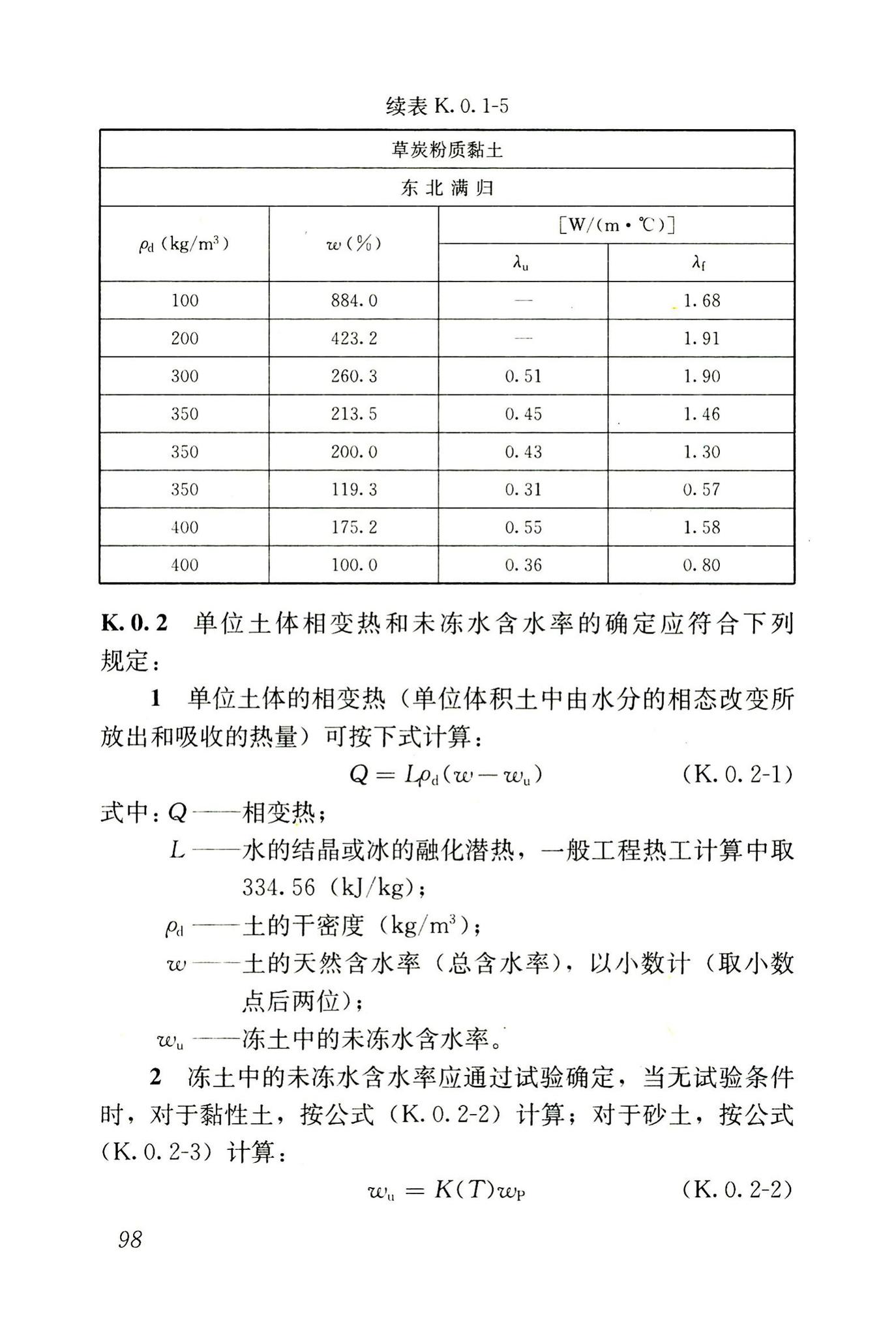 JGJ118-2011--冻土地区建筑地基基础设计规范