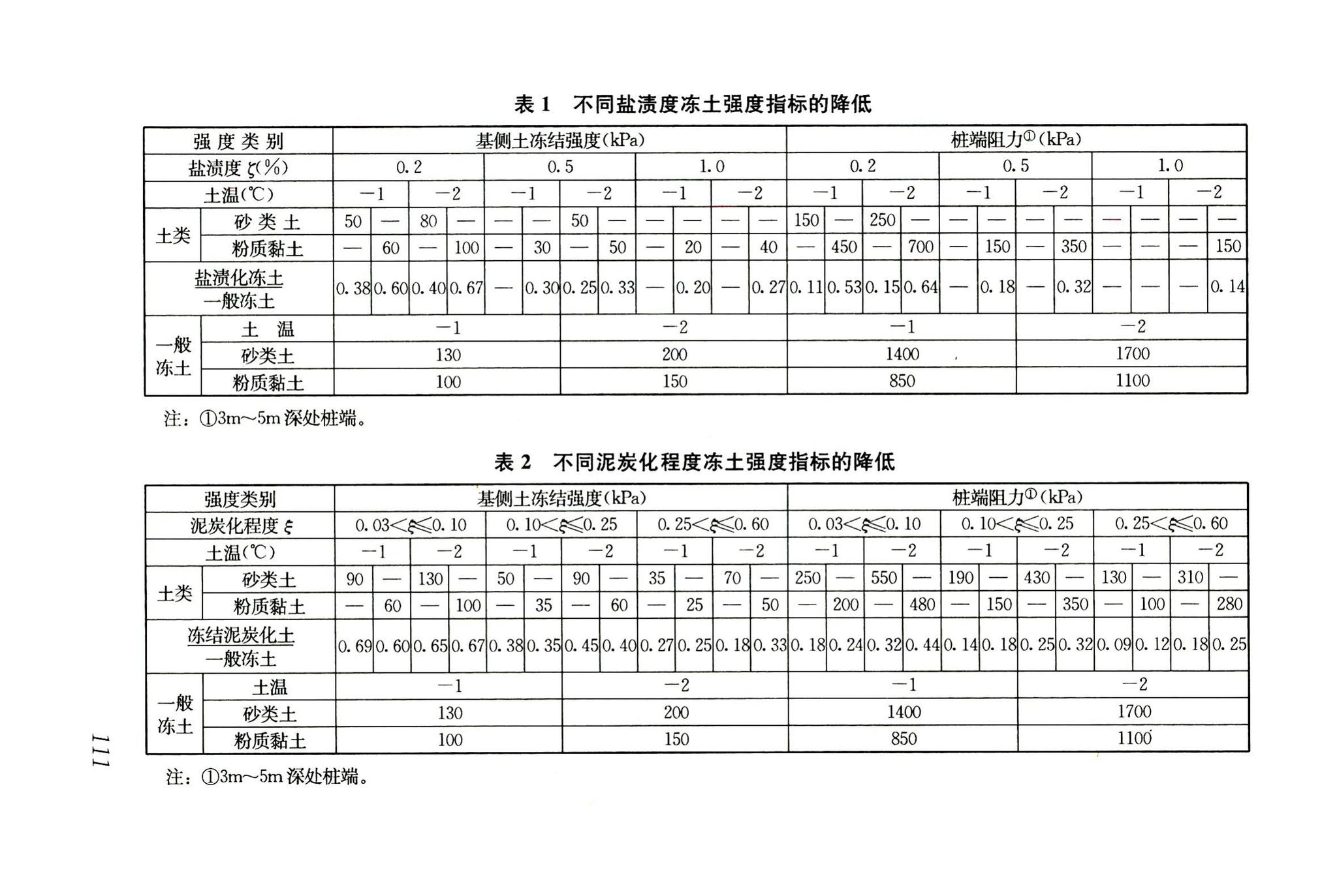 JGJ118-2011--冻土地区建筑地基基础设计规范