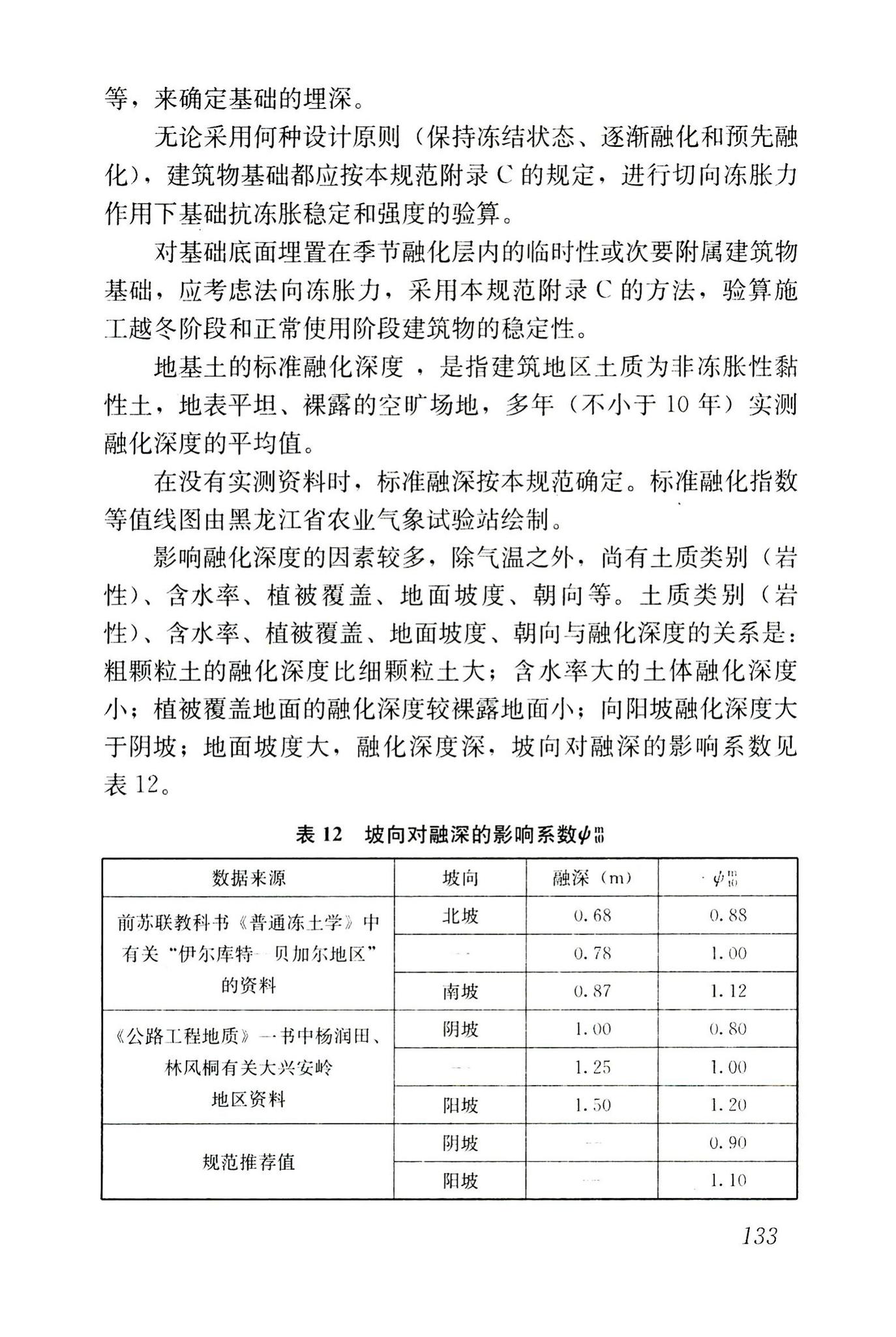 JGJ118-2011--冻土地区建筑地基基础设计规范