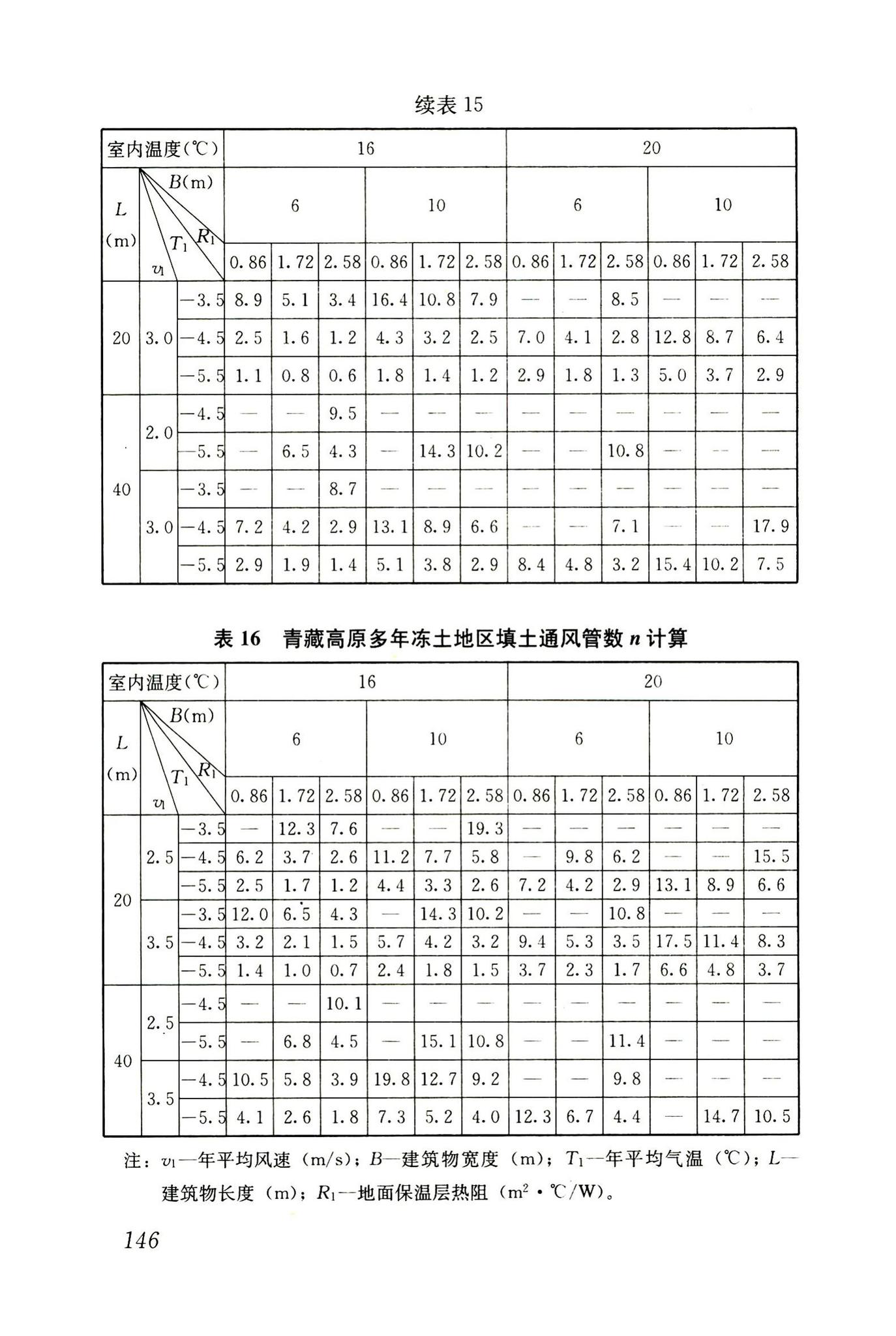 JGJ118-2011--冻土地区建筑地基基础设计规范