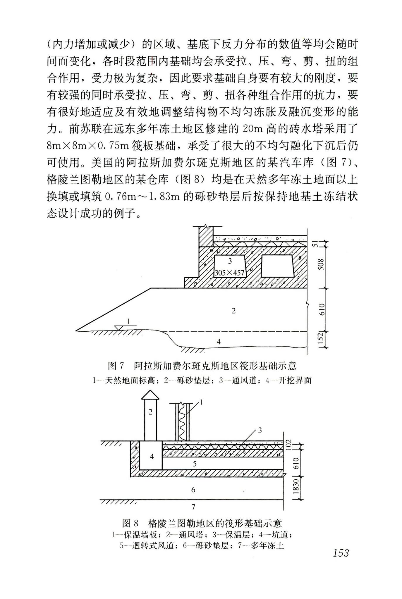 JGJ118-2011--冻土地区建筑地基基础设计规范