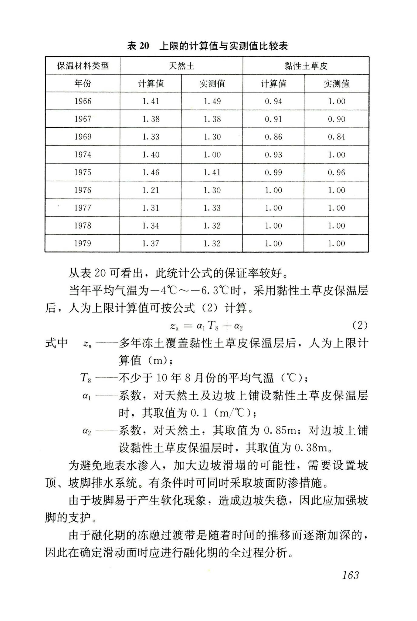 JGJ118-2011--冻土地区建筑地基基础设计规范