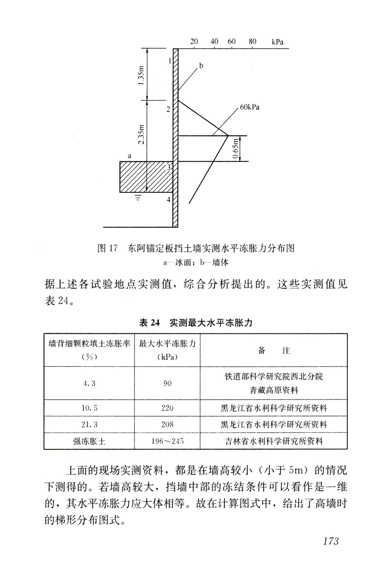 JGJ118-2011--冻土地区建筑地基基础设计规范