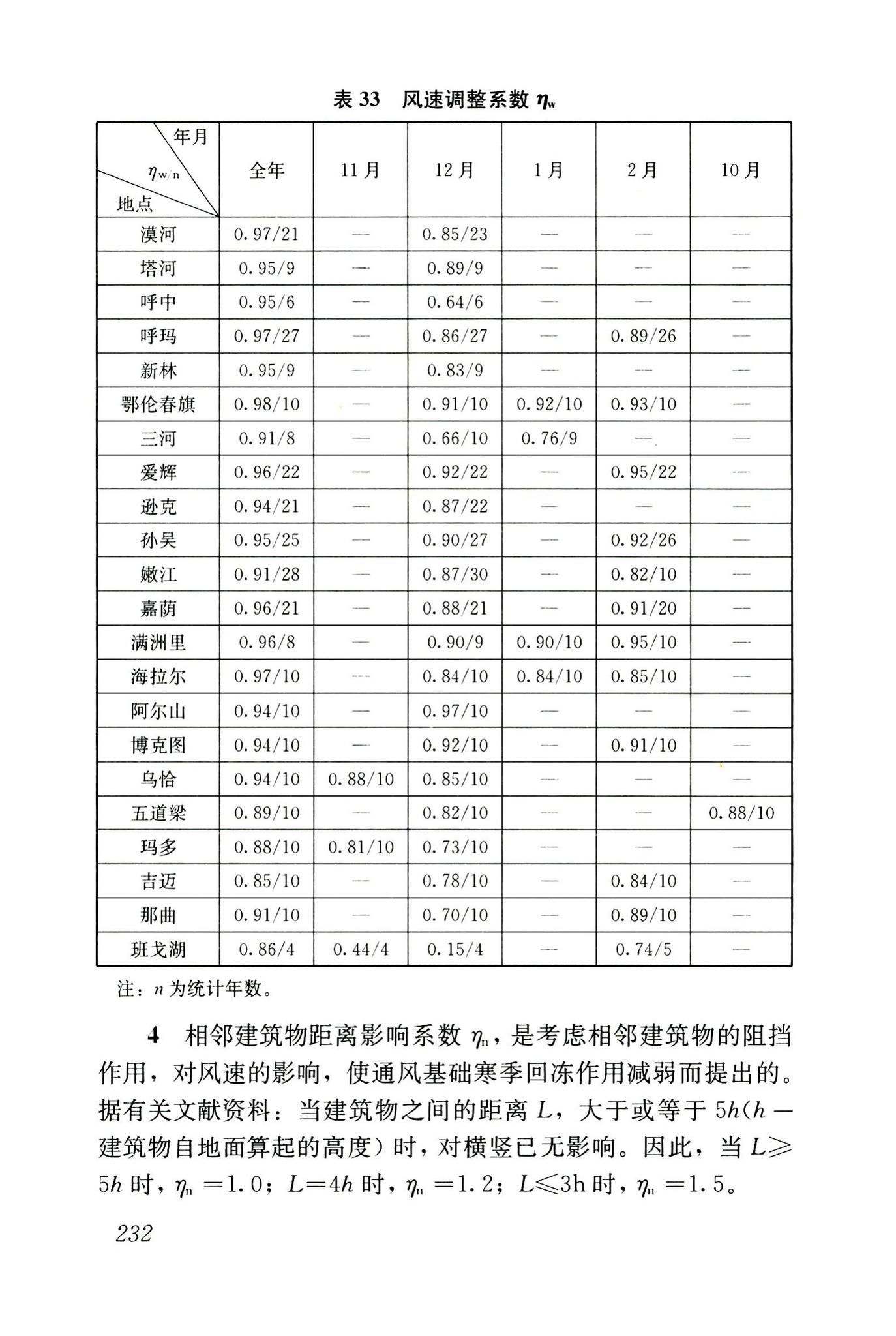 JGJ118-2011--冻土地区建筑地基基础设计规范