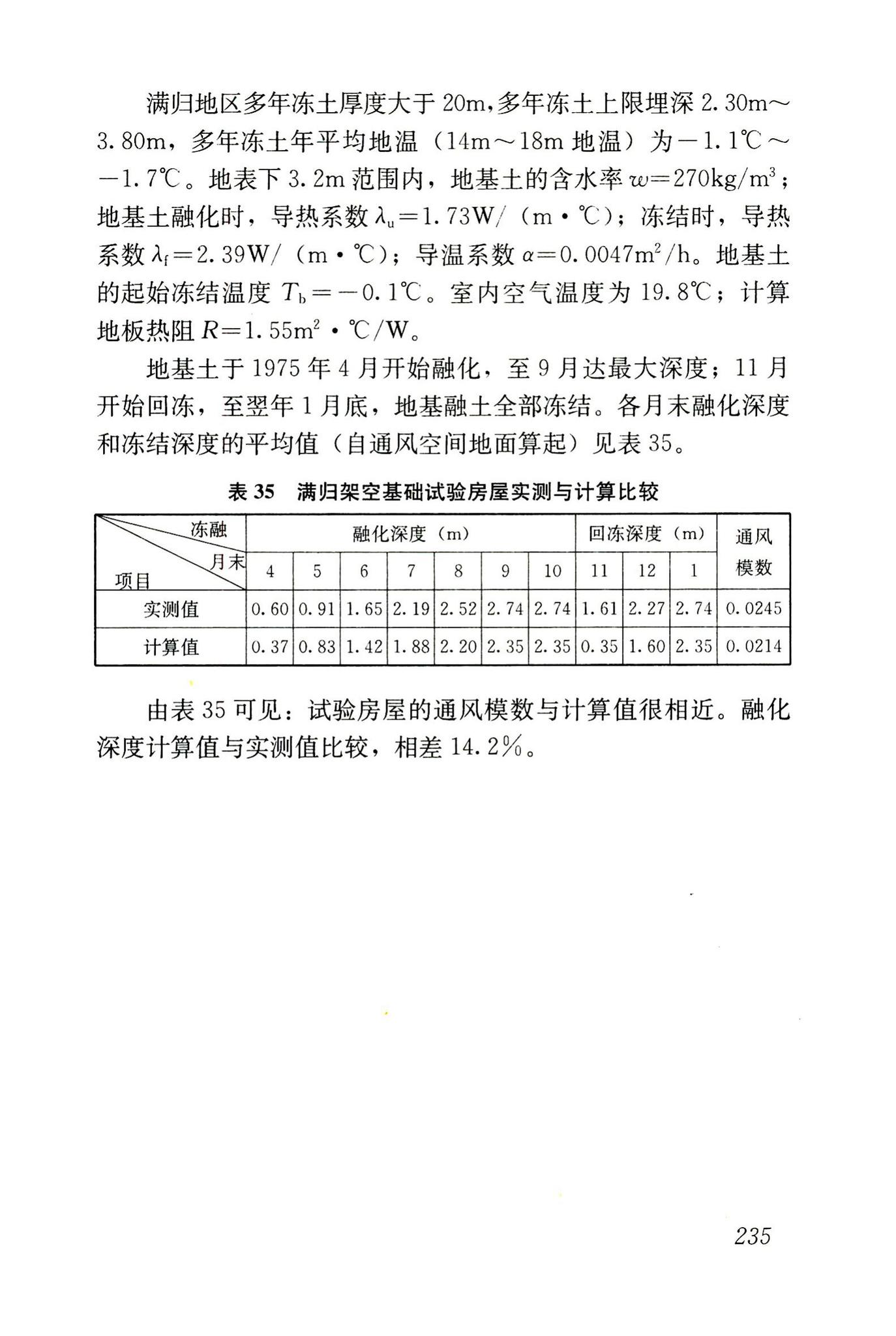 JGJ118-2011--冻土地区建筑地基基础设计规范