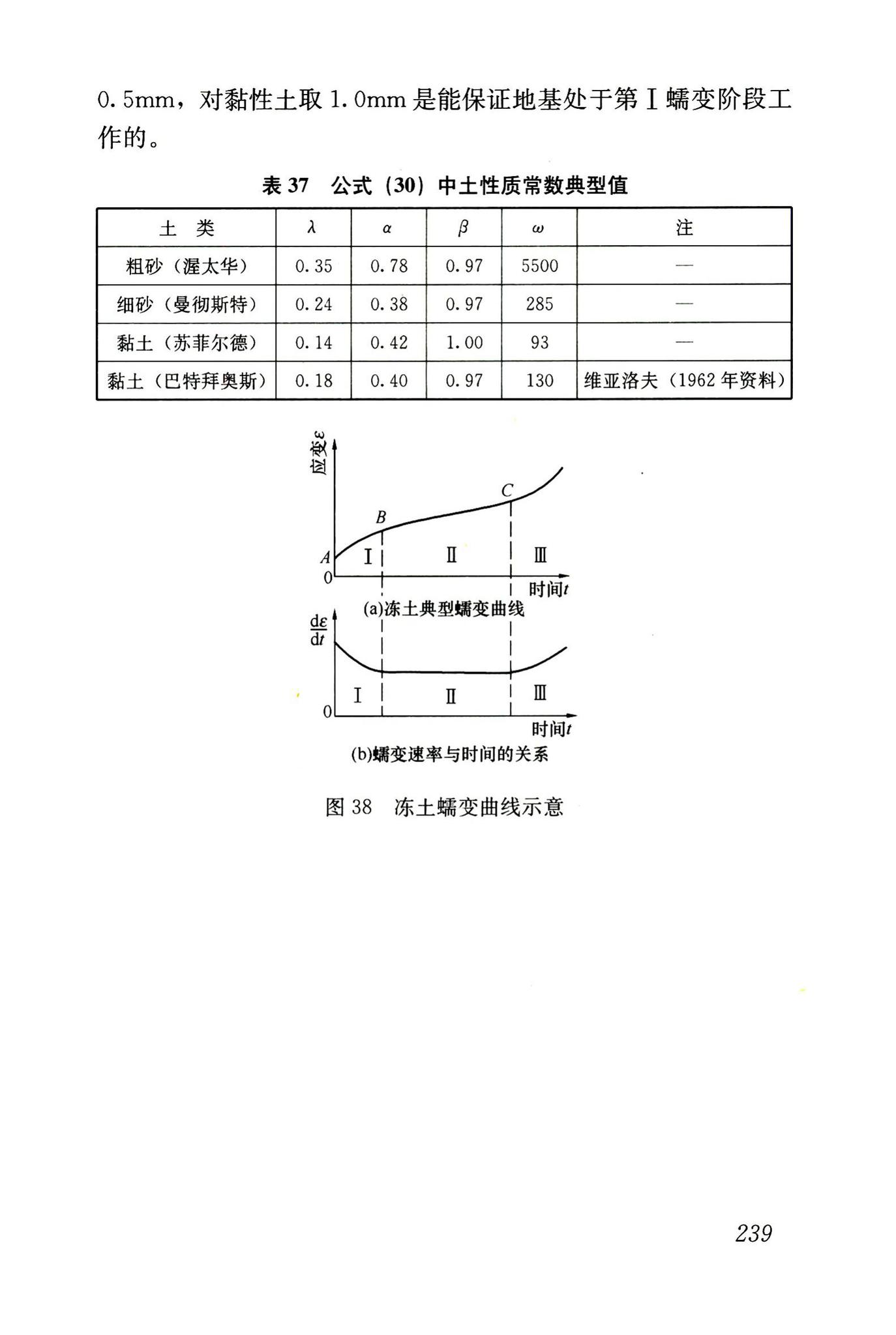 JGJ118-2011--冻土地区建筑地基基础设计规范