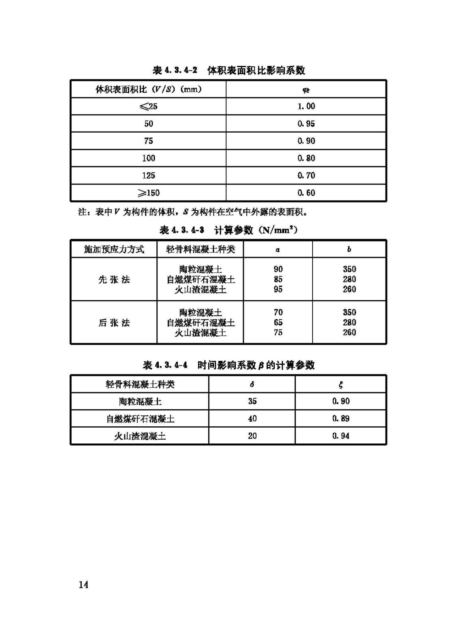 JGJ12-2006--轻骨料混凝土结构技术规程