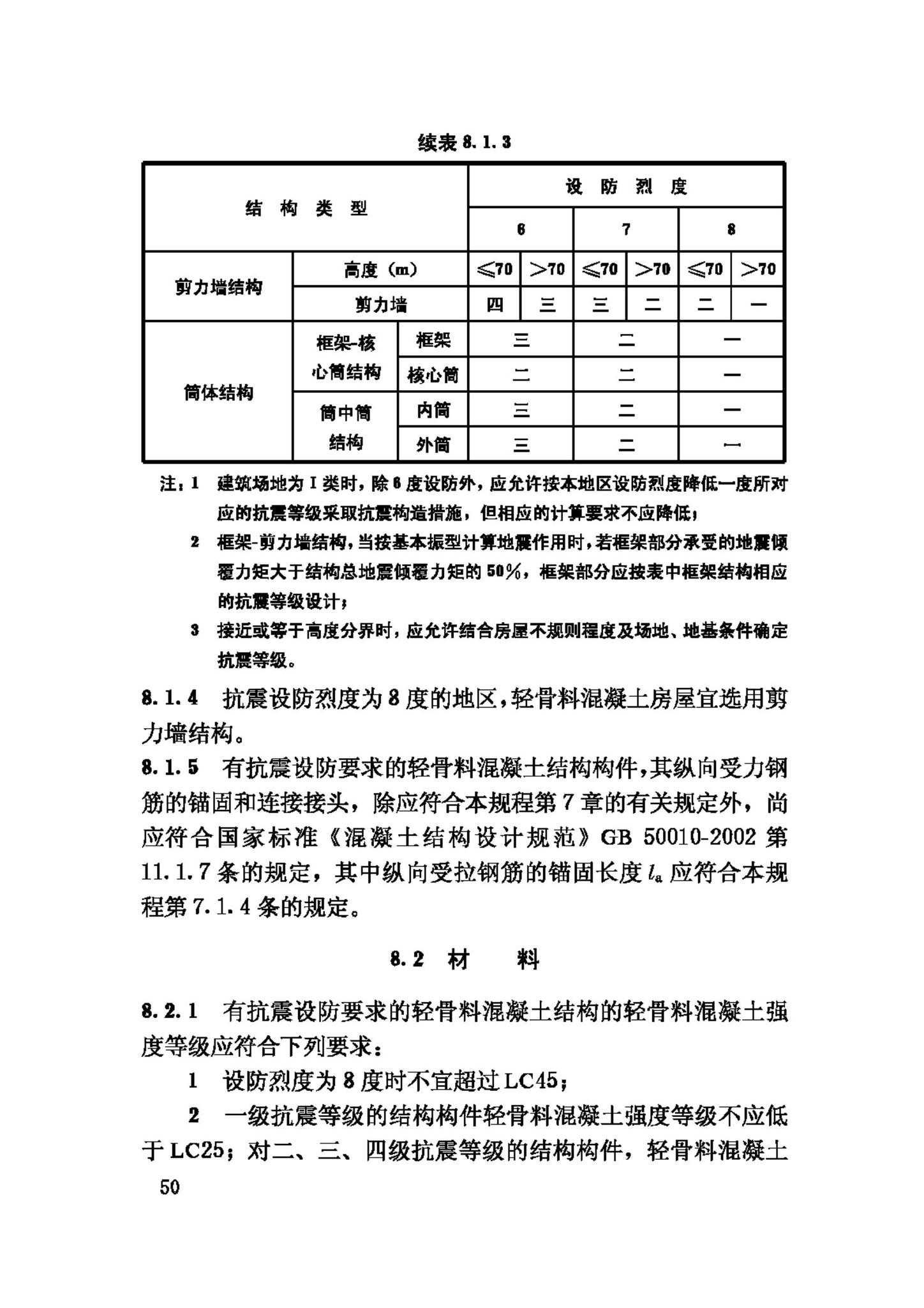 JGJ12-2006--轻骨料混凝土结构技术规程