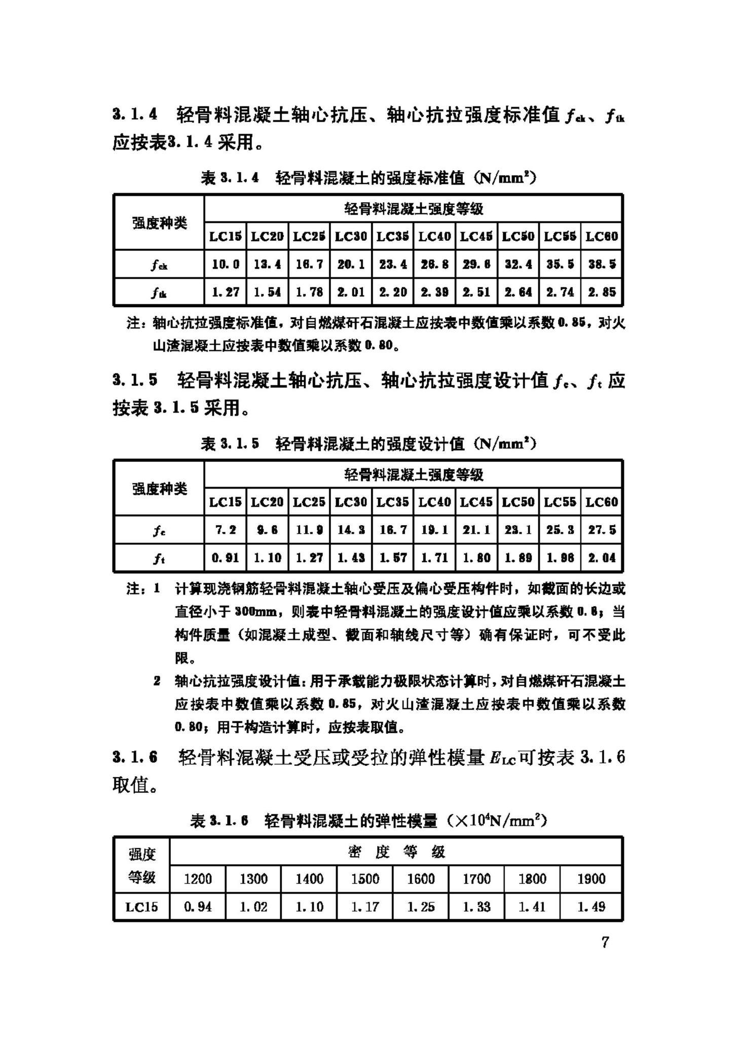 JGJ12-2006--轻骨料混凝土结构技术规程