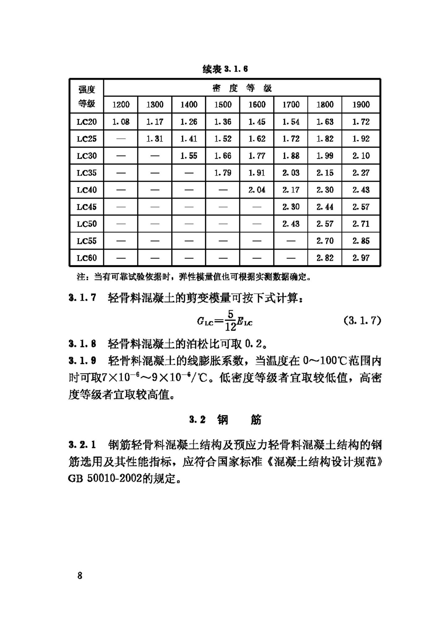 JGJ12-2006--轻骨料混凝土结构技术规程