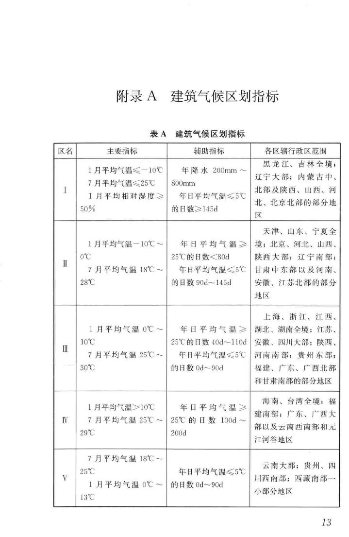 JGJ126-2015--外墙饰面砖工程施工及验收规程