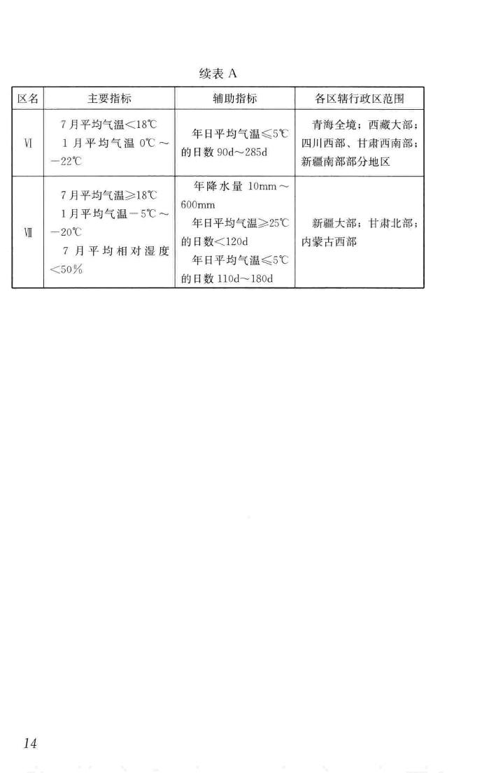 JGJ126-2015--外墙饰面砖工程施工及验收规程