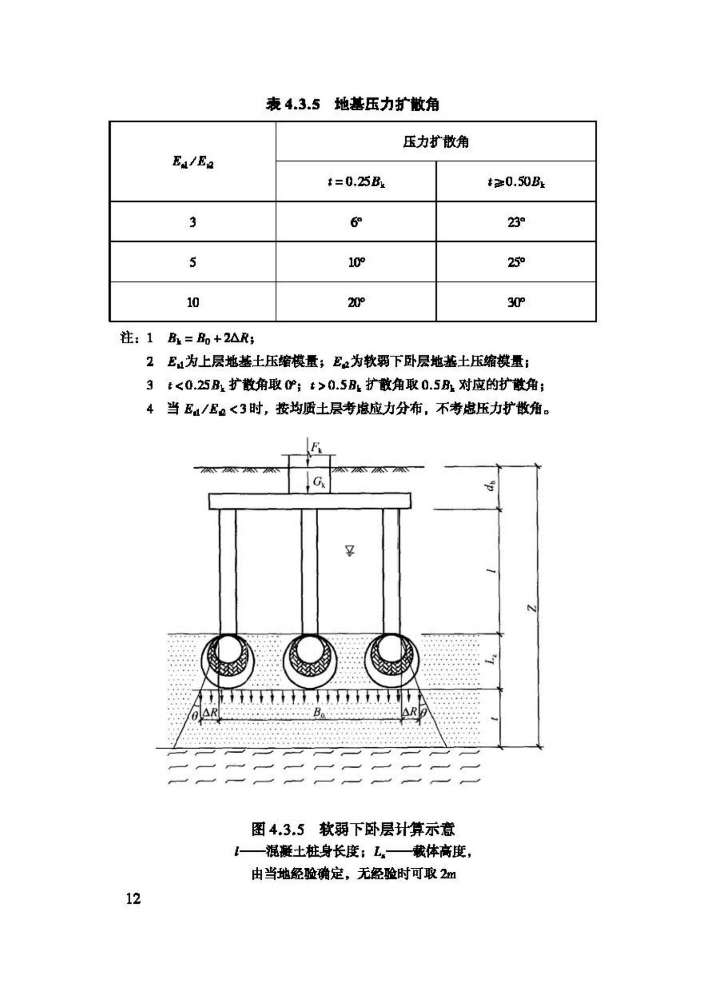 JGJ135-2007--载体桩设计规程