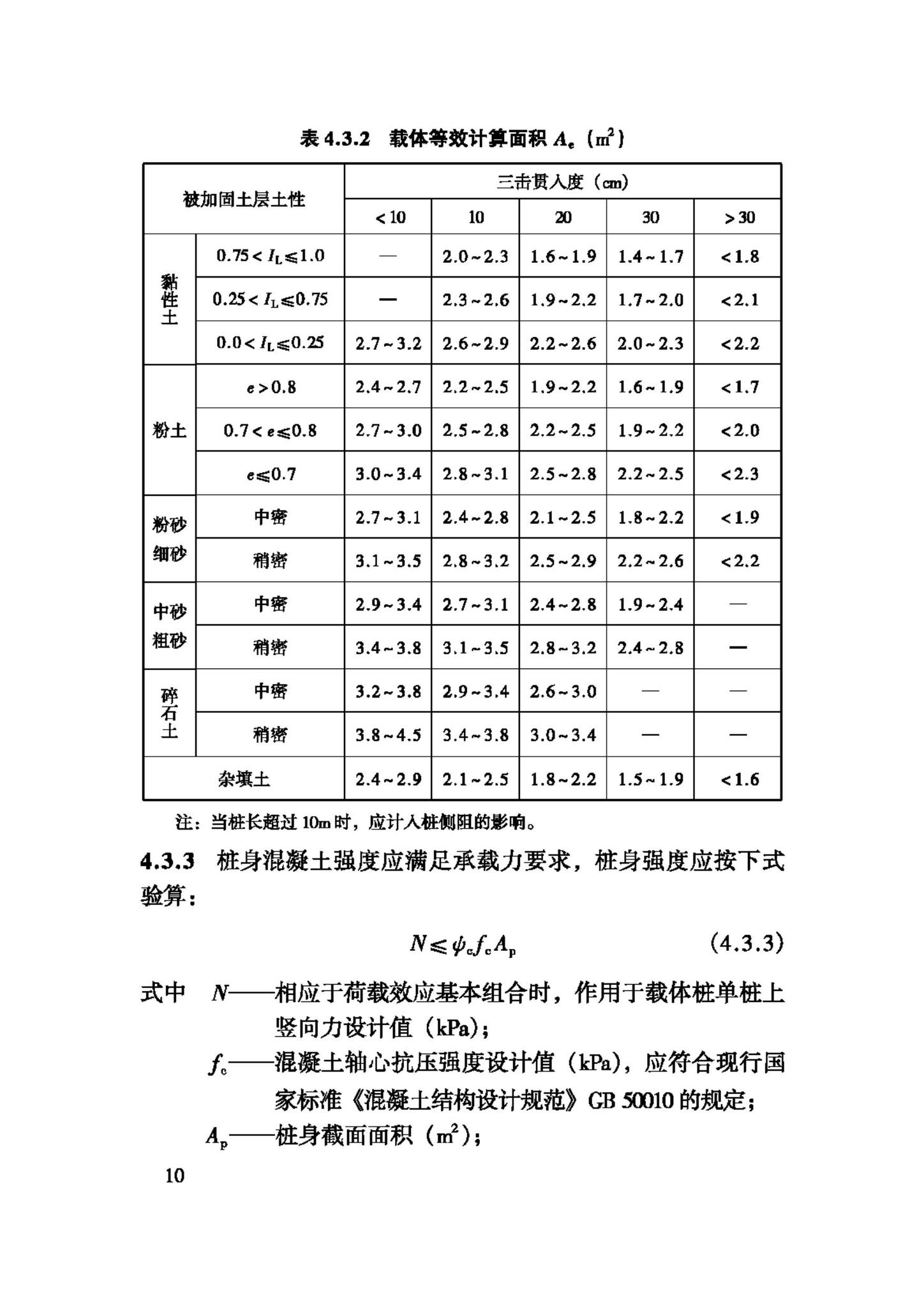 JGJ135-2007--载体桩设计规程