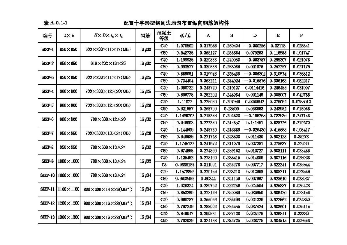 JGJ138-2001--型钢混凝土组合结构技术规程