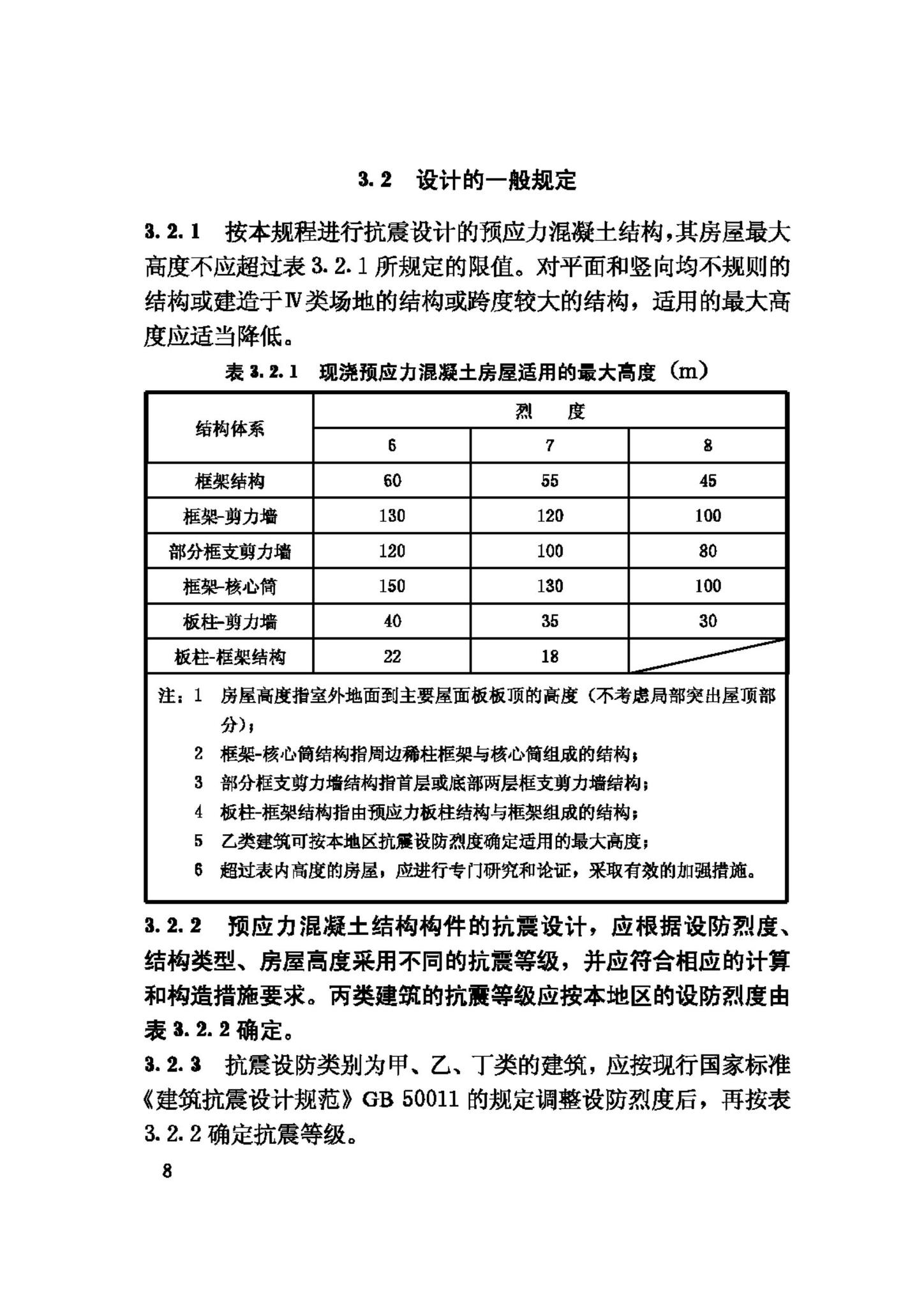 JGJ140-2004--预应力混凝土结构抗震设计规程