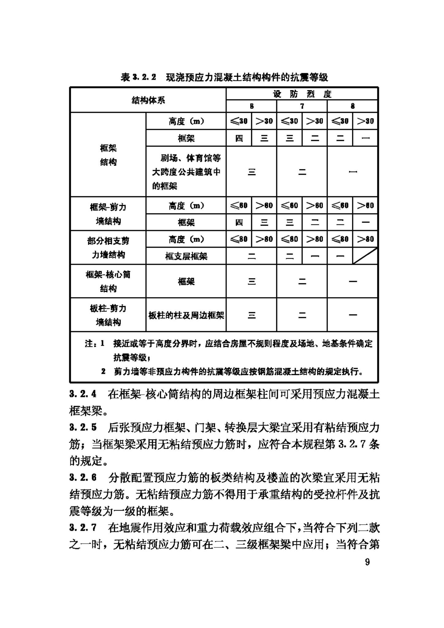 JGJ140-2004--预应力混凝土结构抗震设计规程